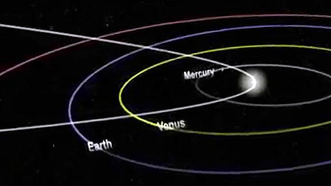 Comet ISON's path