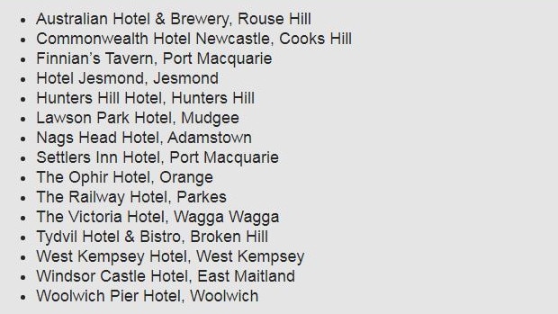 The Australian Hotels Association's list of NSW Parmi finalists.