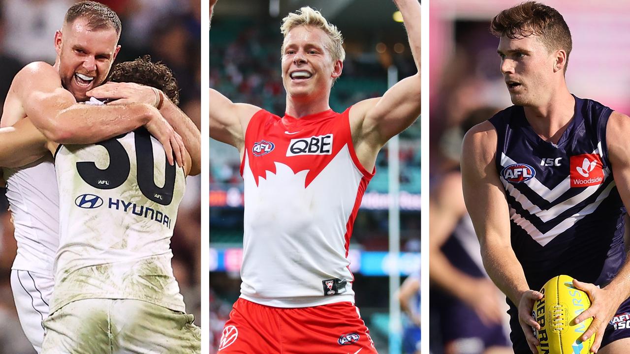 The 2022 All-Australian State of Play.