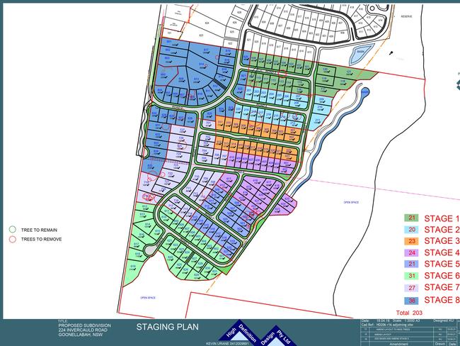 Plans for a 203 lot subdivision at 226 Invercauld Rd in Goonellabah.