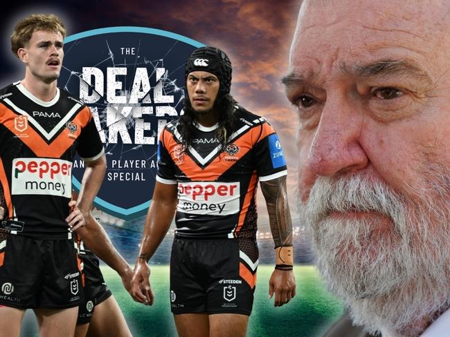 Wests Tigers were voted the worst club to deal with in the CODE Sports’ Player Agents’ Survey.