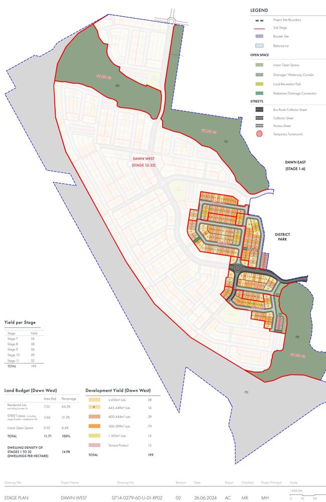 The proposed Dawn West stage seven to 11 development application. Picture: Tract Consultants