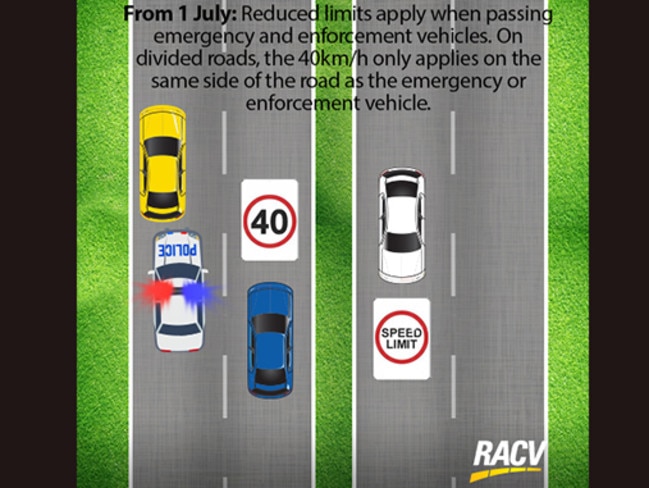 The new road rule varies across states — it’s 40km/h in Victoria. Picture: RACV