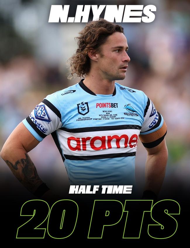 Nicho Hynes is on 20 at half-time.