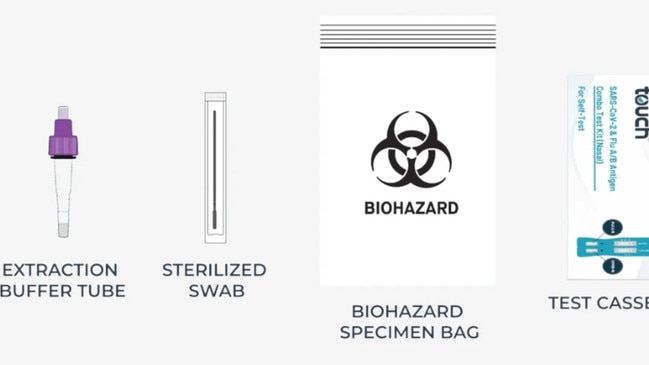 Covid-19 and Flu A/B Rapid Antigen Combo Test - For Self Testing.