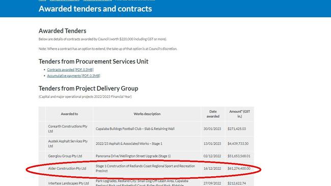The $61 million contract for Alder Constructions. The council has now awarded the company another contract at nearby Redland Bay.