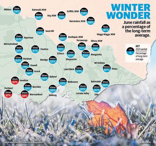 Online graphic for this weeks rainfall