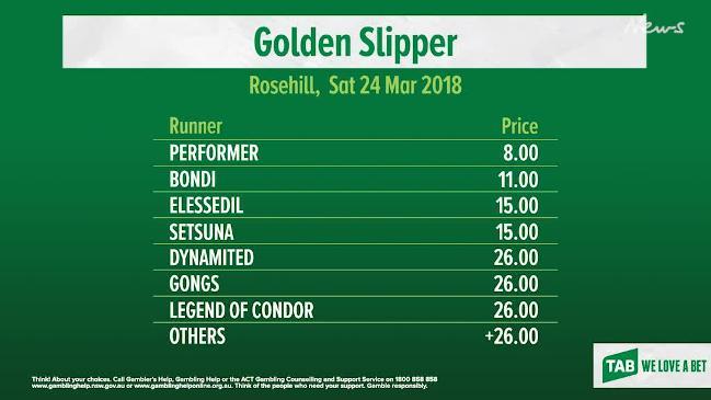 TAB Market Update: Golden Slipper