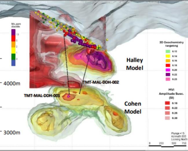 A MVI survey has outlined a big target at the Malambo prospect in Argentina. Pic: BRX