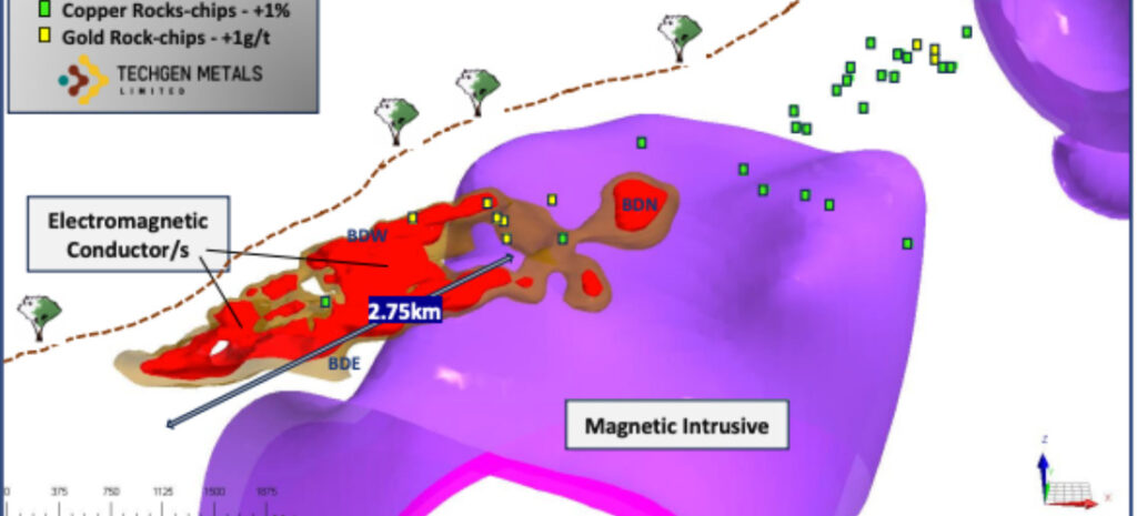 Conductors modelled by TechGen line up with mineralised soil samples at Blue Devil. Pic: TG1