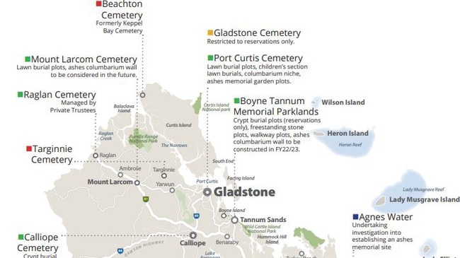 A map showing Gladstone's cemeteries and their status.