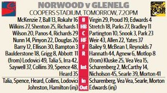 2020 SANFL Round 8 teams