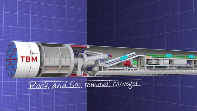 How the giant tunnel boring machines work.