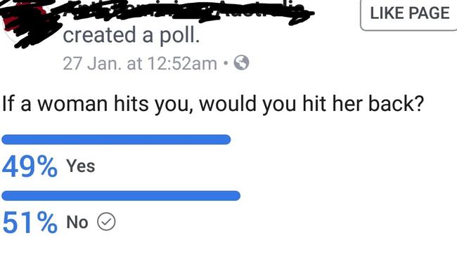 La réponse à un sondage inquiétant sur la page Facebook d'un groupe de droite masculine. L'enquête suivait vers 80 pour cent disant oui jusqu'à ce que les groupes activistes commencent à voter.