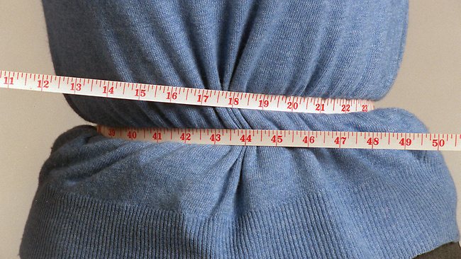 Why the size 12 is waist of time | Daily Telegraph