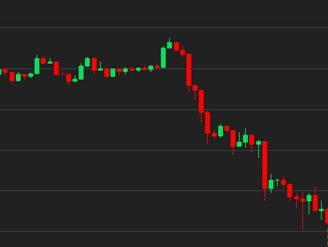 Drastic crypto crash as bitcoin falls off cliff