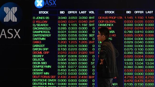 CommSec Mid-Session 15 Nov 16