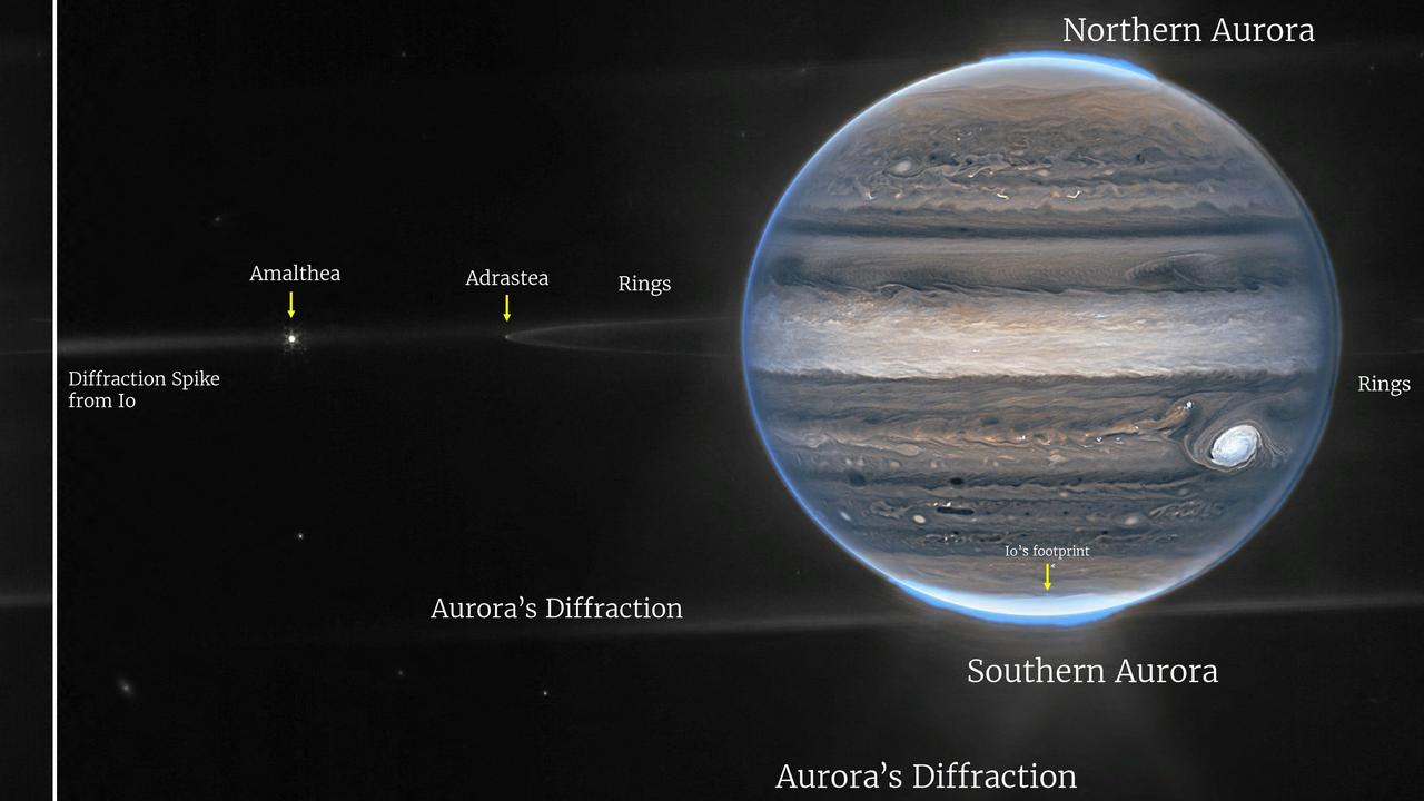 Drama Sinds Wijzigingen van Webb telescope snaps stunning Jupiter | KidsNews