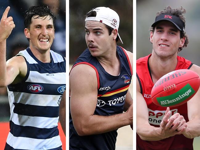 Under 21 players to watch in 2020