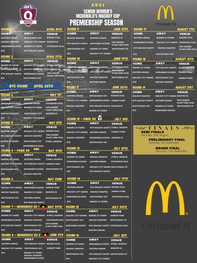 Mackay 2021 AFL senior women fixture.