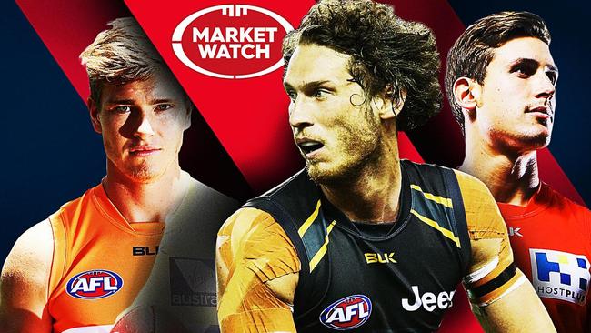 The future of Adam Tomlinson, Tyrone Vickery and David Swallow covered in Market Watch.