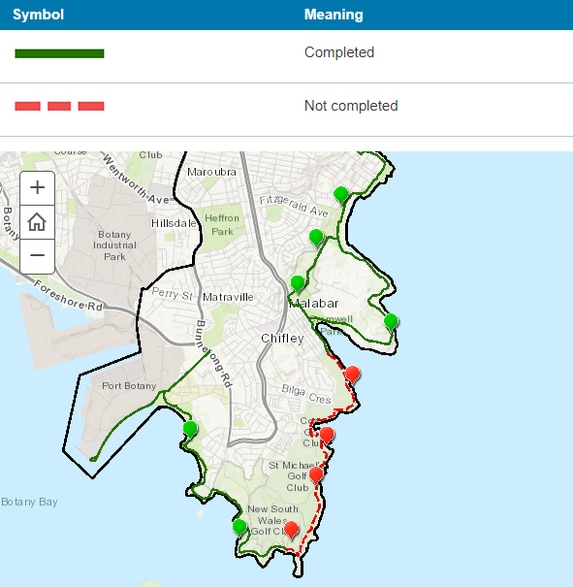 Randwick Council’s map shows the incomplete section of the coastal walk in red