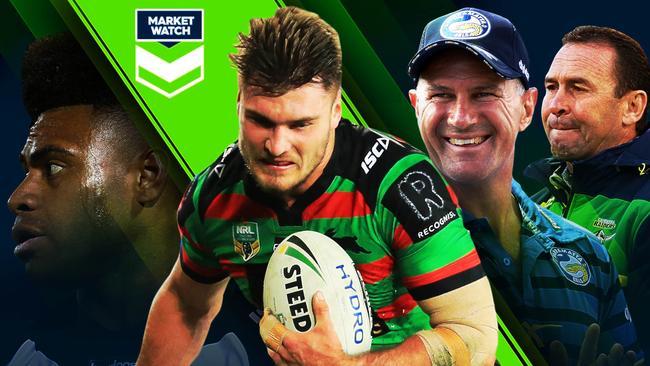 Angus Crichton and Brad Arthur features in Market Watch.