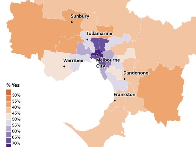 Inner-city Melbourne voted for a Voice to Parliament while the outer suburbs said No. Picture: ABC, AEC