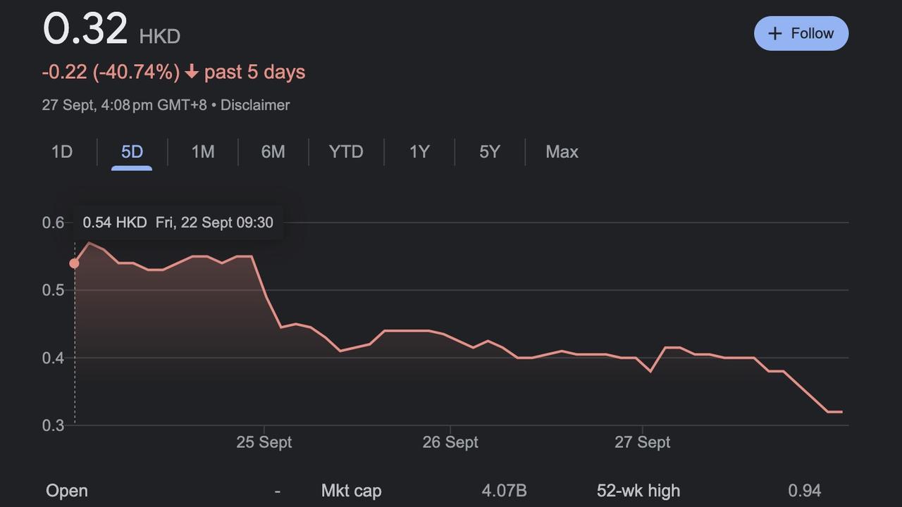 Evergrande shares halted after 90% slide as chairman under surveillance