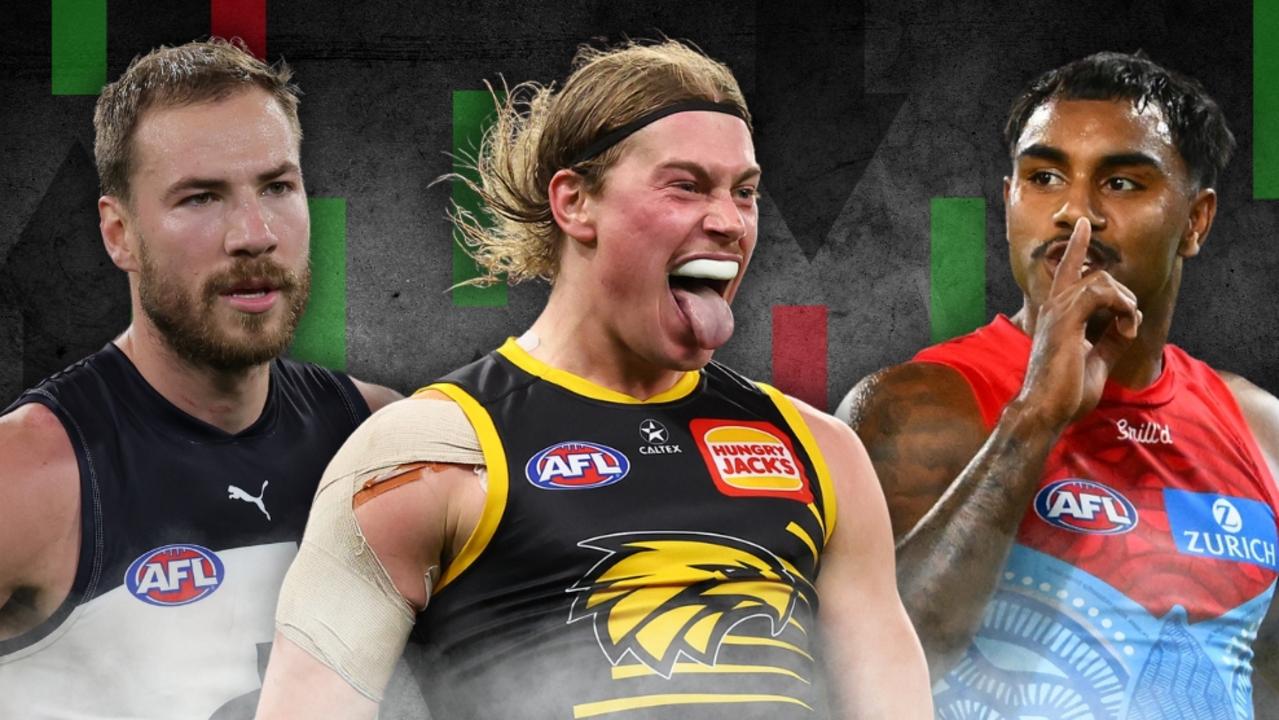 State of play: Reid, Pickett, McKay and the risk-reward of all-in trades