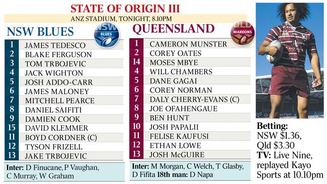 The teams for tonight's match.