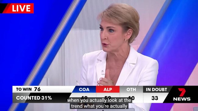 Is it Julie or Michaelia? It’s impossible to tell.