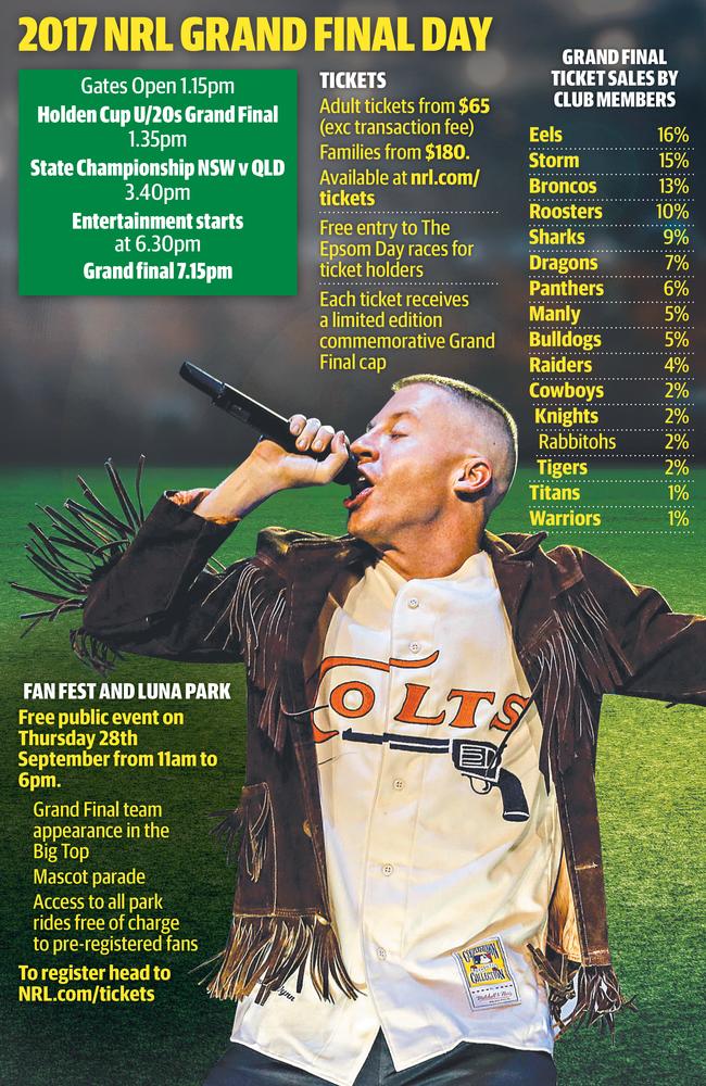 US artist Macklemore will star at this year’s grand final day entertainment.