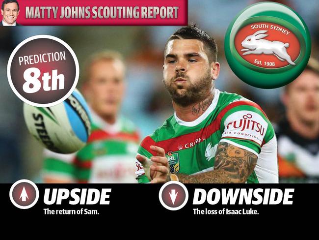 Will the Rabbitohs’ preseason affect their chances?