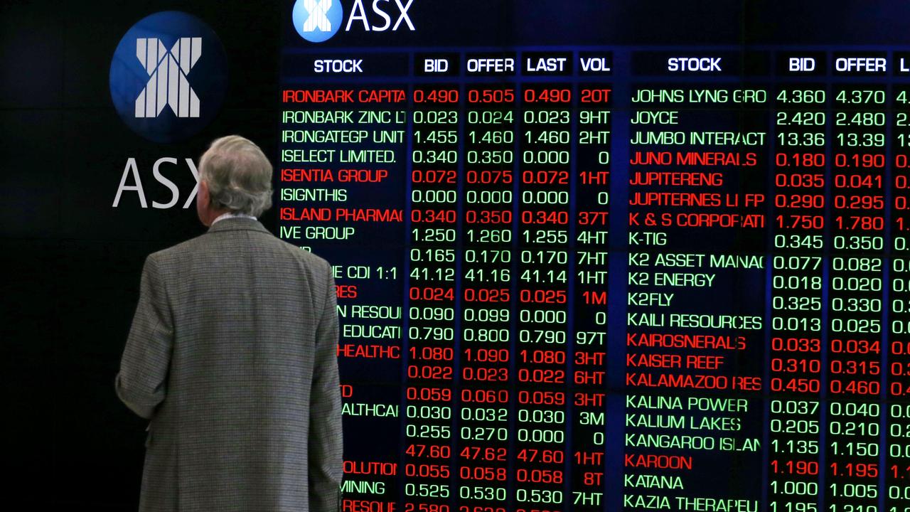 Buying at Covid bottom has been richly rewarded as ASX hits record ...