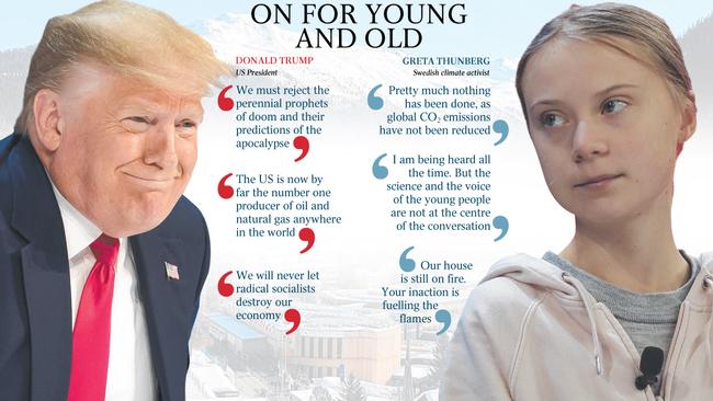 Donald Trump and Greta Thunberg at the World Economic Forum in Davos.