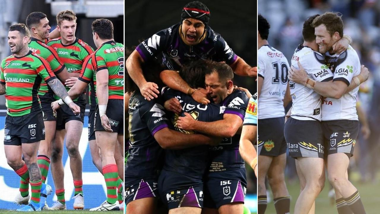 The predicted finish and premiership chances for each NRL club.