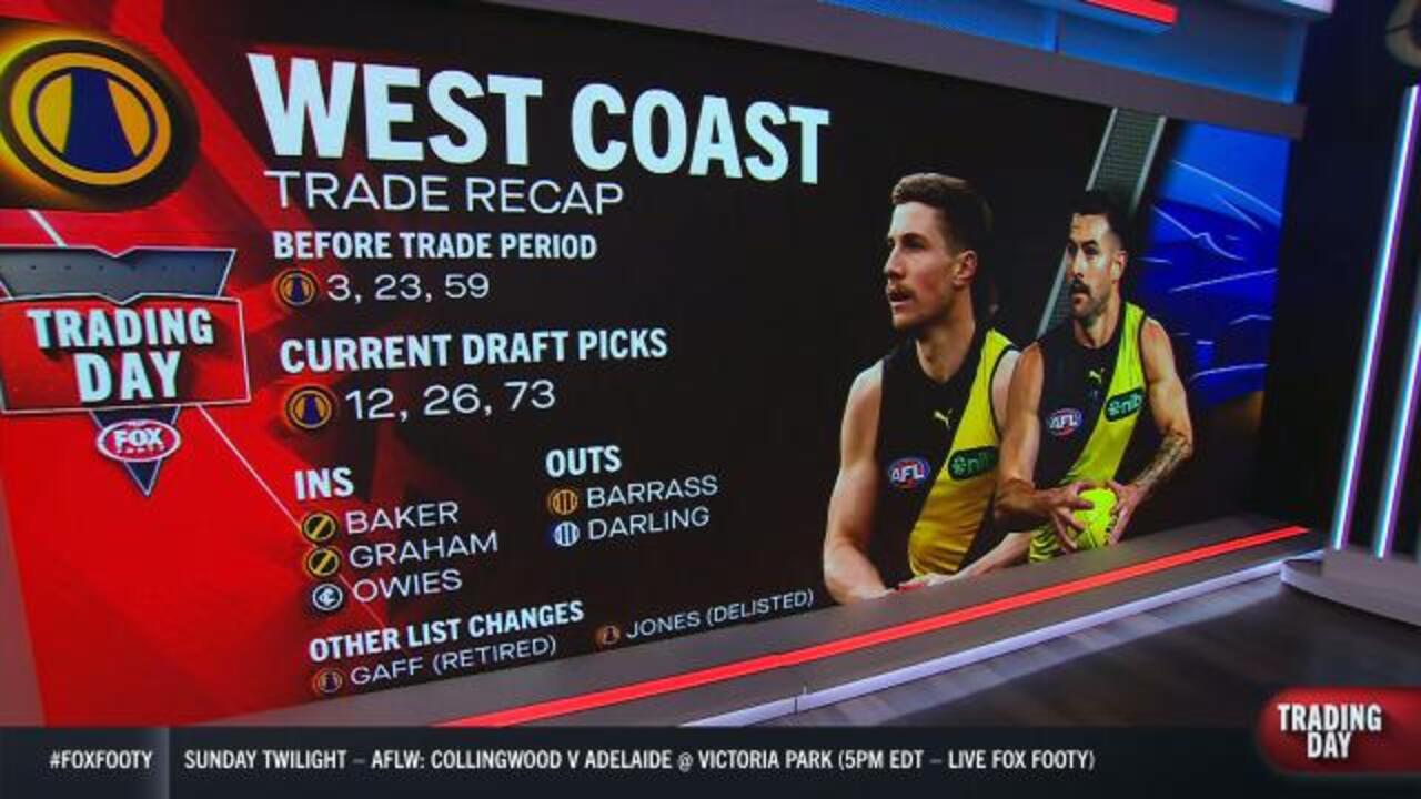 Trade Recap: West Coast Eagles