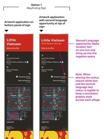 Proposed signage around the Inner West to signify the 'Little area' precincts. Picture: Inner West Council