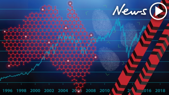 Dissecting murder: Australia's most interesting crime stats