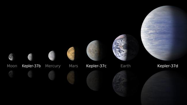 Cosmic sampler .... An artists impression of the three planets detected orbiting Kepler-37 put in scale with the Earth and other bodies from our own solar system.