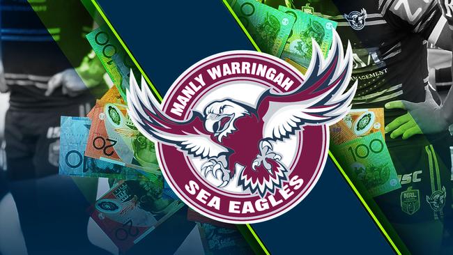 Manly Sea Eagles salary cap scandal.