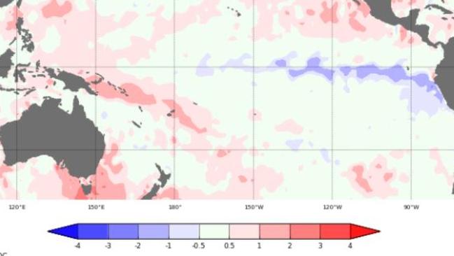 A graph of sea surface temperature anomalies clearly shows a ribbon of cooler water stretching across the Pacific. Picture: Bureau of Meteorology