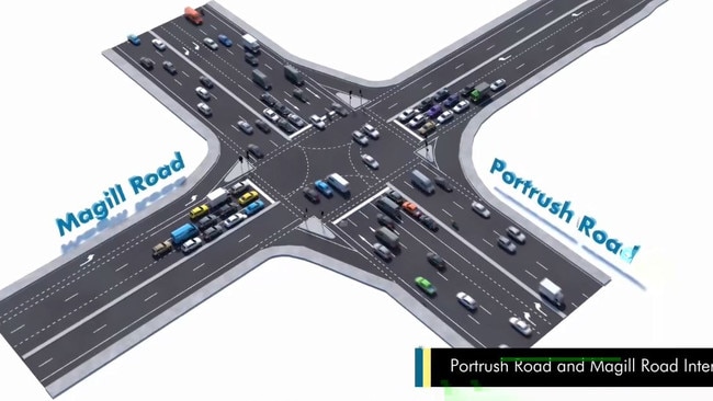 A publicly available artist’s impression of the upgraded Portrush Rd and Magill Rd intersection. It is estimated that as many as 20 houses will be demolished to widen lanes.