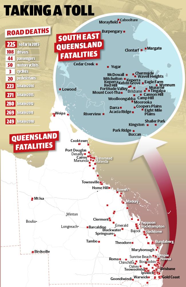 Queensland road toll: Tragic stories behind a climbing number | The ...