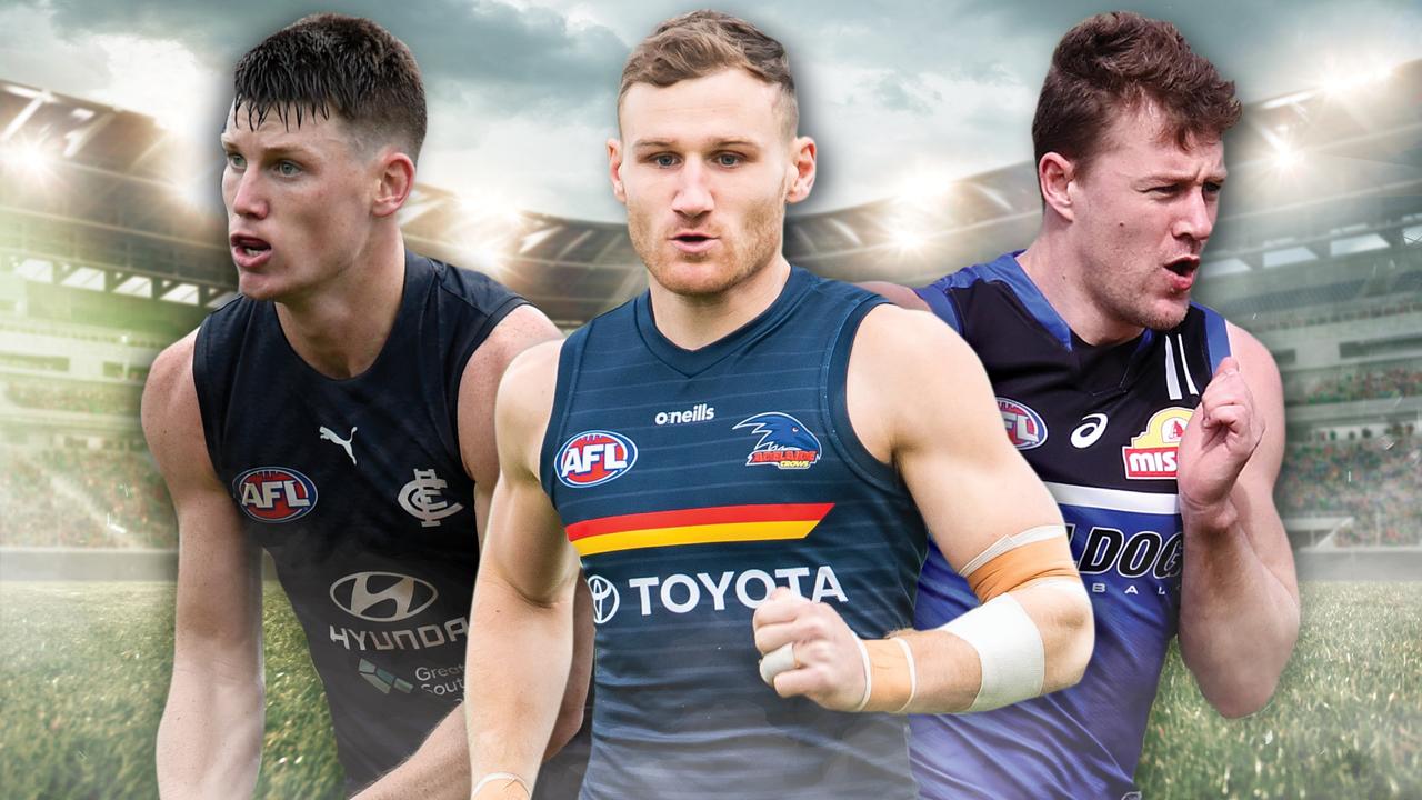 KFC SuperCoach 2022: Premium midfielders