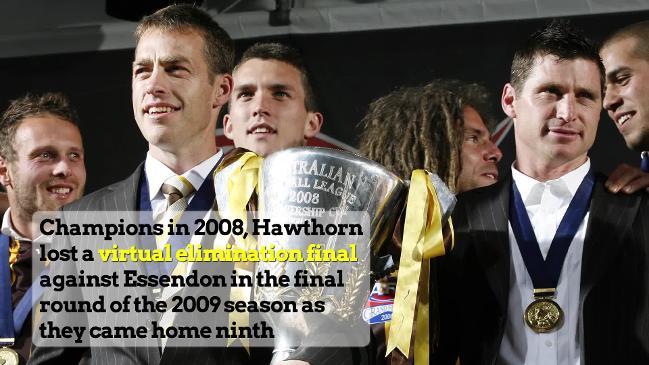 EXPLAINER: History bodes well for Tigers' AFL flag defence