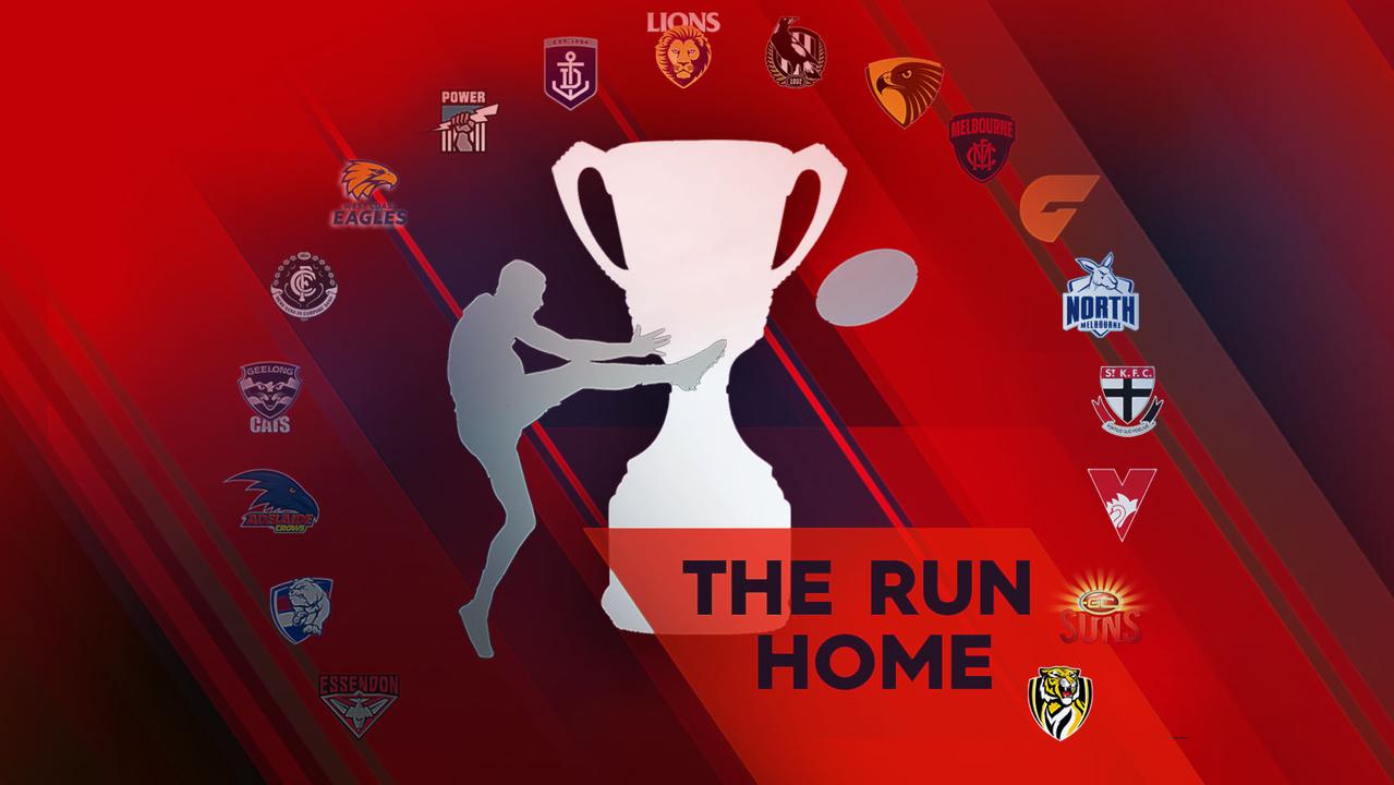 See how the remaining fixture will impact the rest of the season in The Run Home.