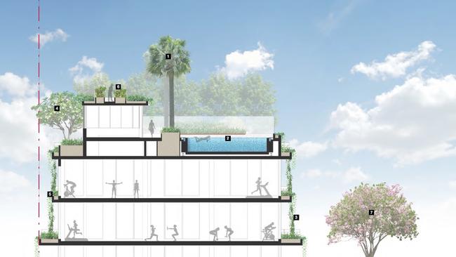 A cross-section of the proposed wellness centre's floors.