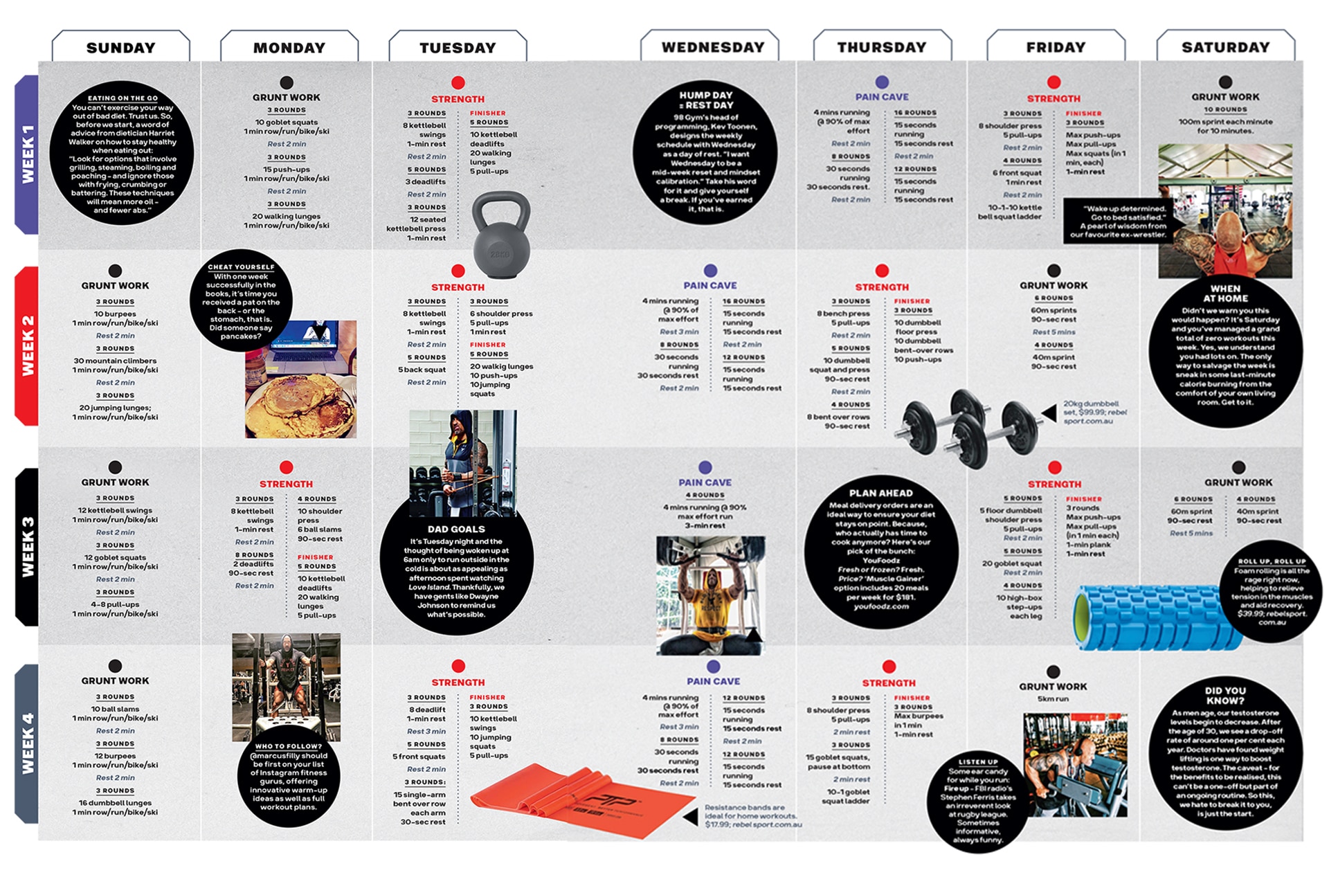 The Busy Man s Guide To Getting Ripped In 30 Days GQ Australia